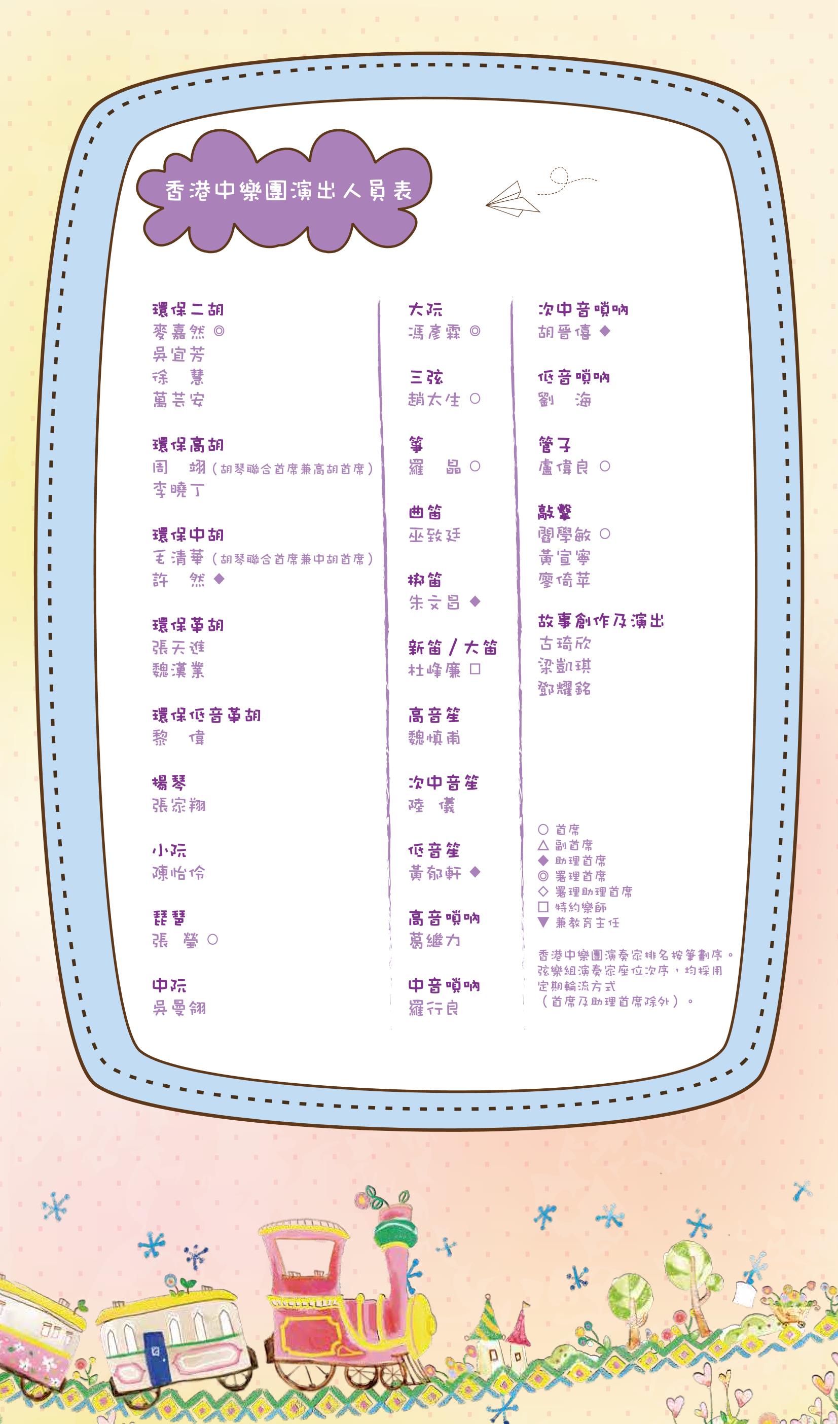 HKCO Musicians HKCO Musicians